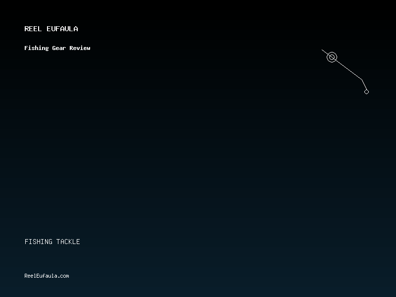 Best Tackle Bags Under $75